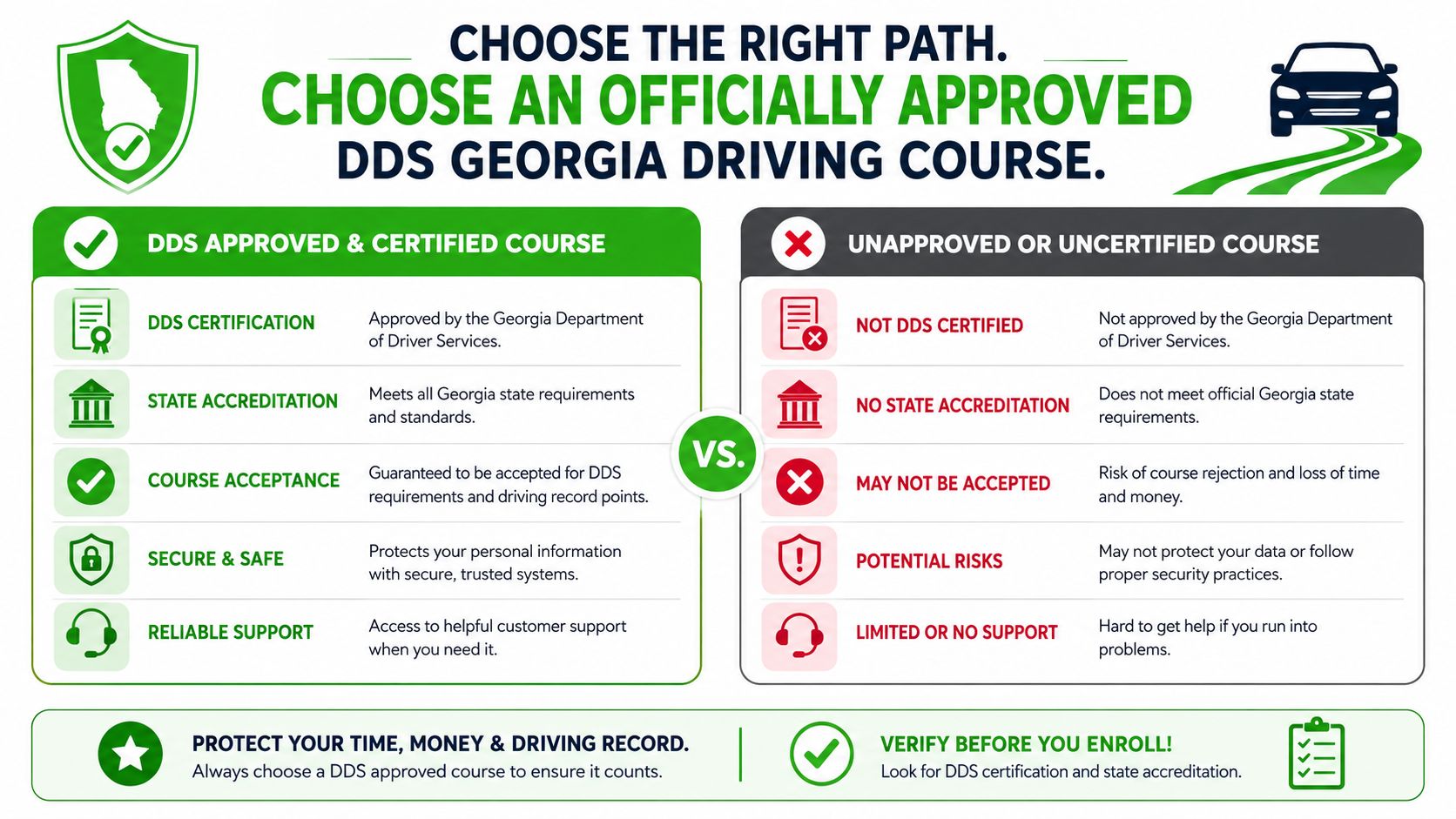 A comparison chart highlighting the benefits of choosing an officially approved Georgia DDS driving course versus unapproved options.