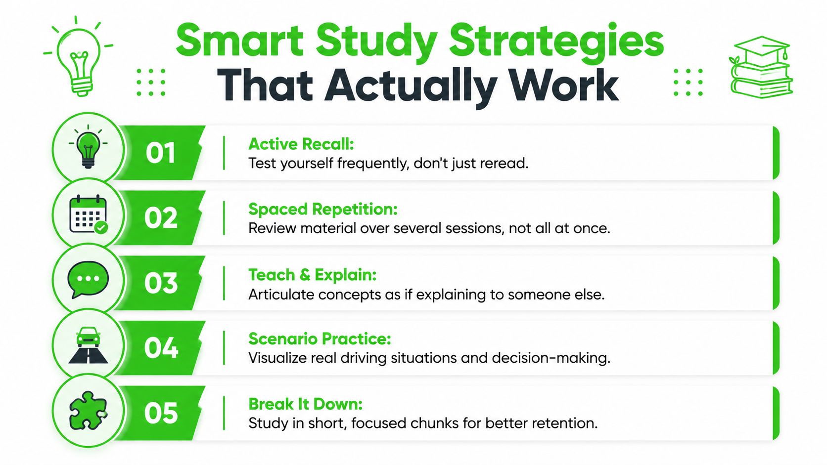 A list of five effective study strategies for learning, including active recall, spaced repetition, and scenario practice.