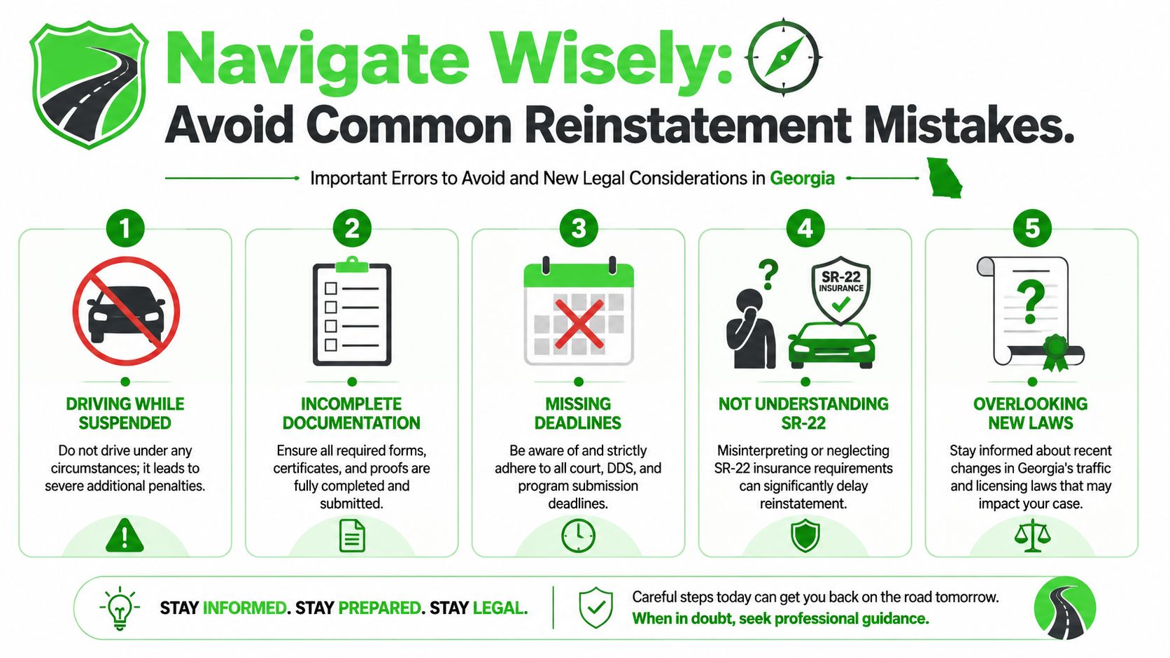 An infographic detailing five common mistakes to avoid during the driver license reinstatement process in Georgia.