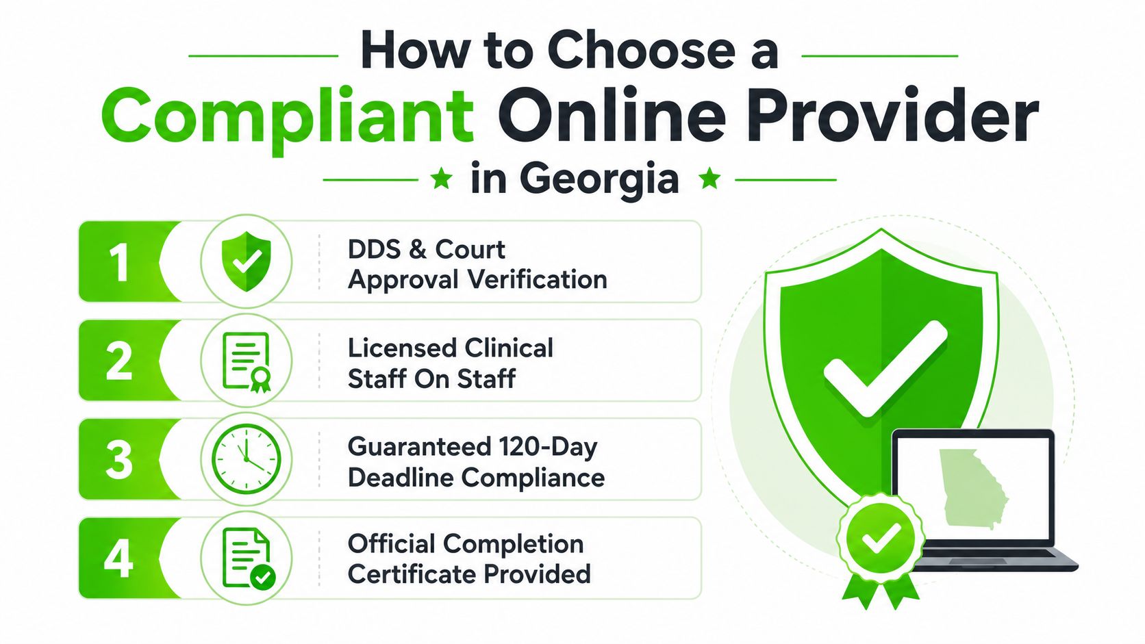 A checklist infographic titled How to Choose a Compliant Online Provider in Georgia for educational purposes.