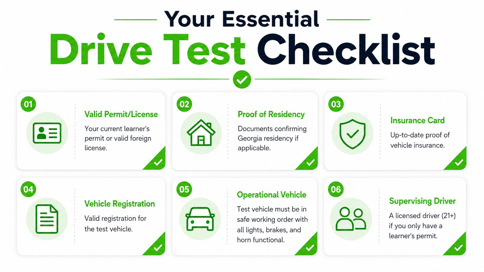 A checklist infographic listing the six essential items needed for a driver's test in Georgia.