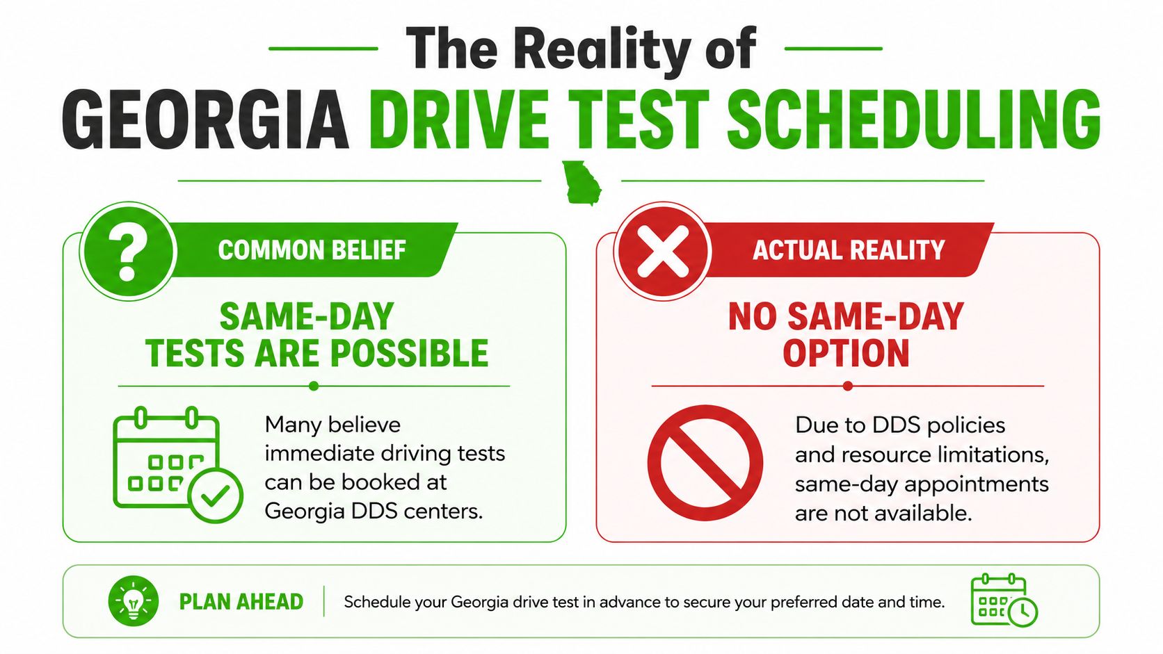 An infographic showing that same-day driving tests are not available at Georgia DDS testing centers.