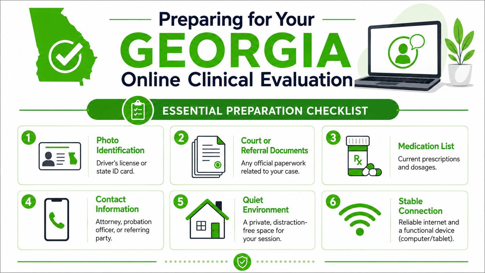 A checklist guide for preparing for a Georgia online clinical evaluation, listing six essential requirements for participants.