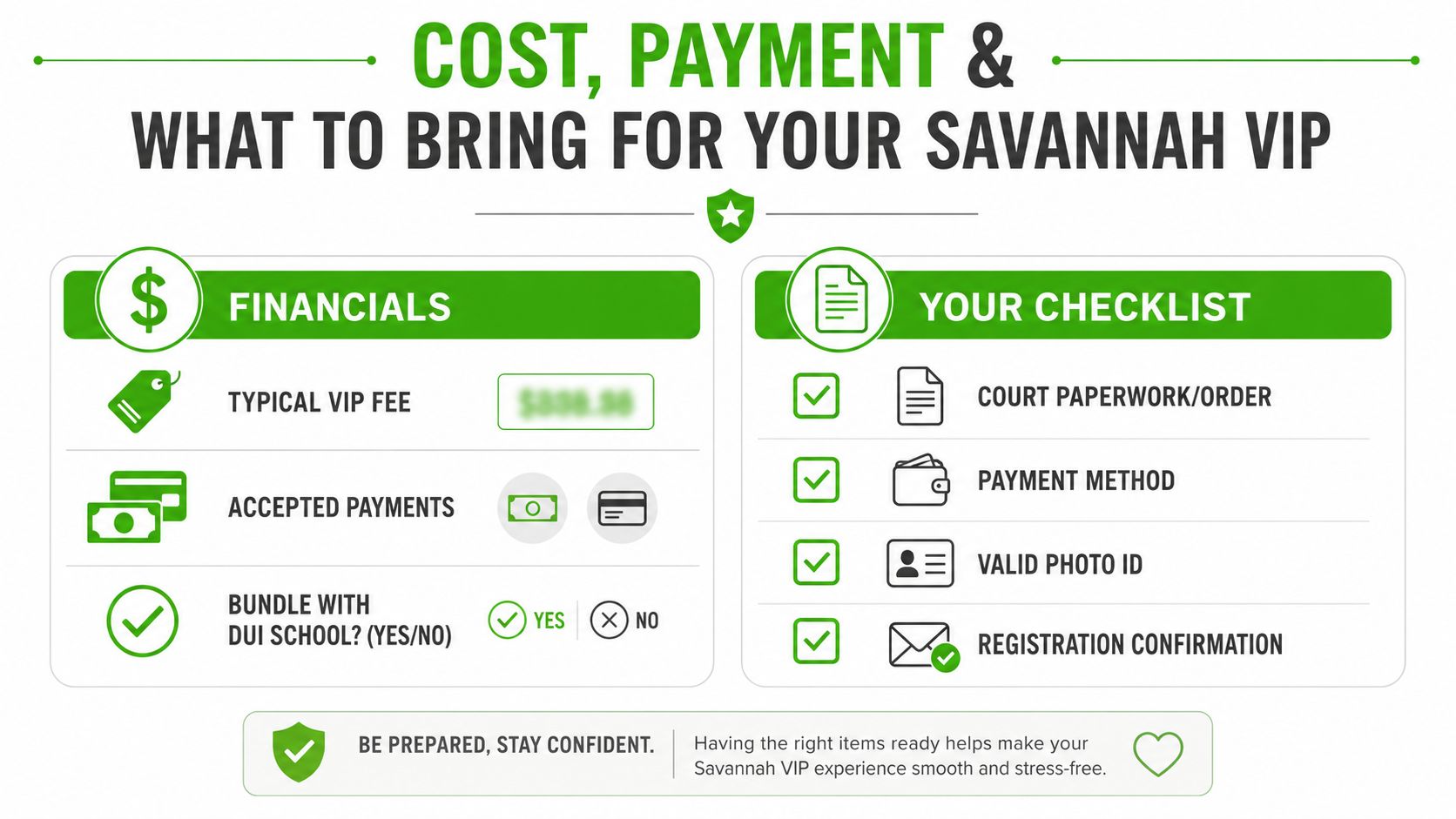 An infographic detailing the costs, payment methods, and required checklist for the Savannah Victim Impact Panel program.