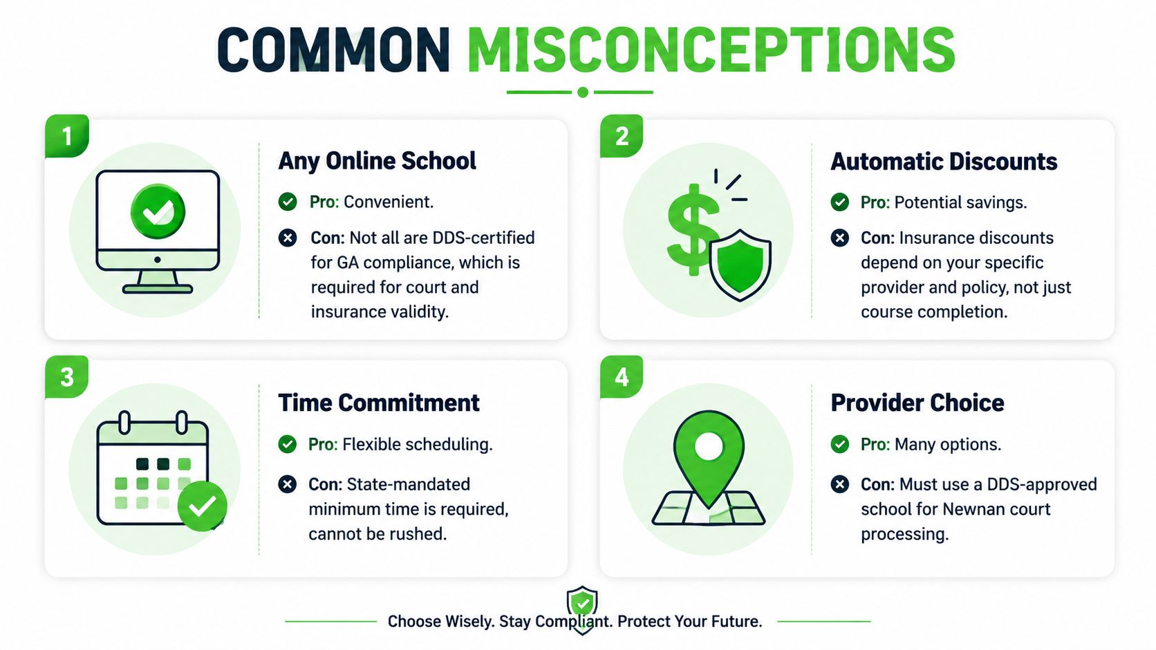 An infographic detailing four common misconceptions about choosing a defensive driving class in Newnan, Georgia.