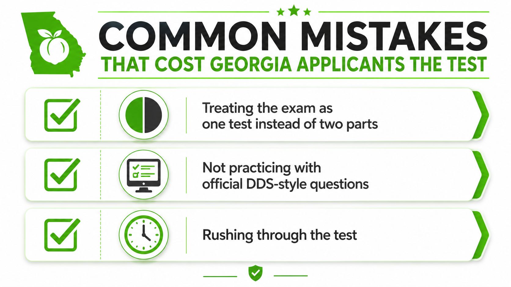 An infographic titled Common Mistakes That Cost Georgia Applicants the Test, listing three key exam errors.