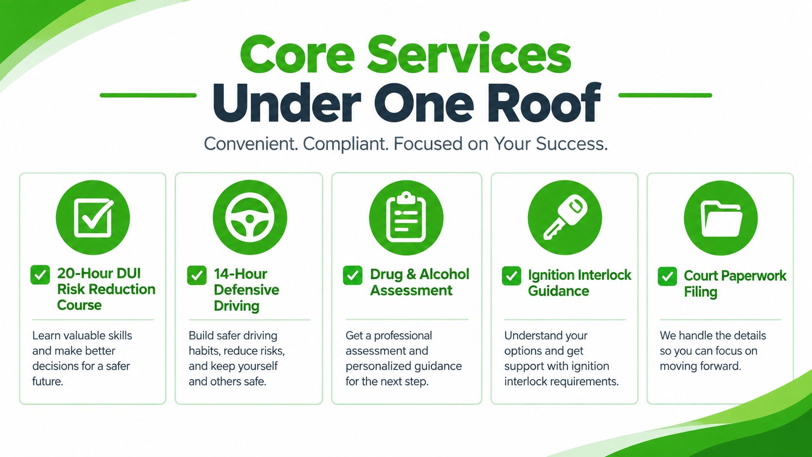 A list of core driving school services including DUI courses, defensive driving, assessments, and court paperwork filing.