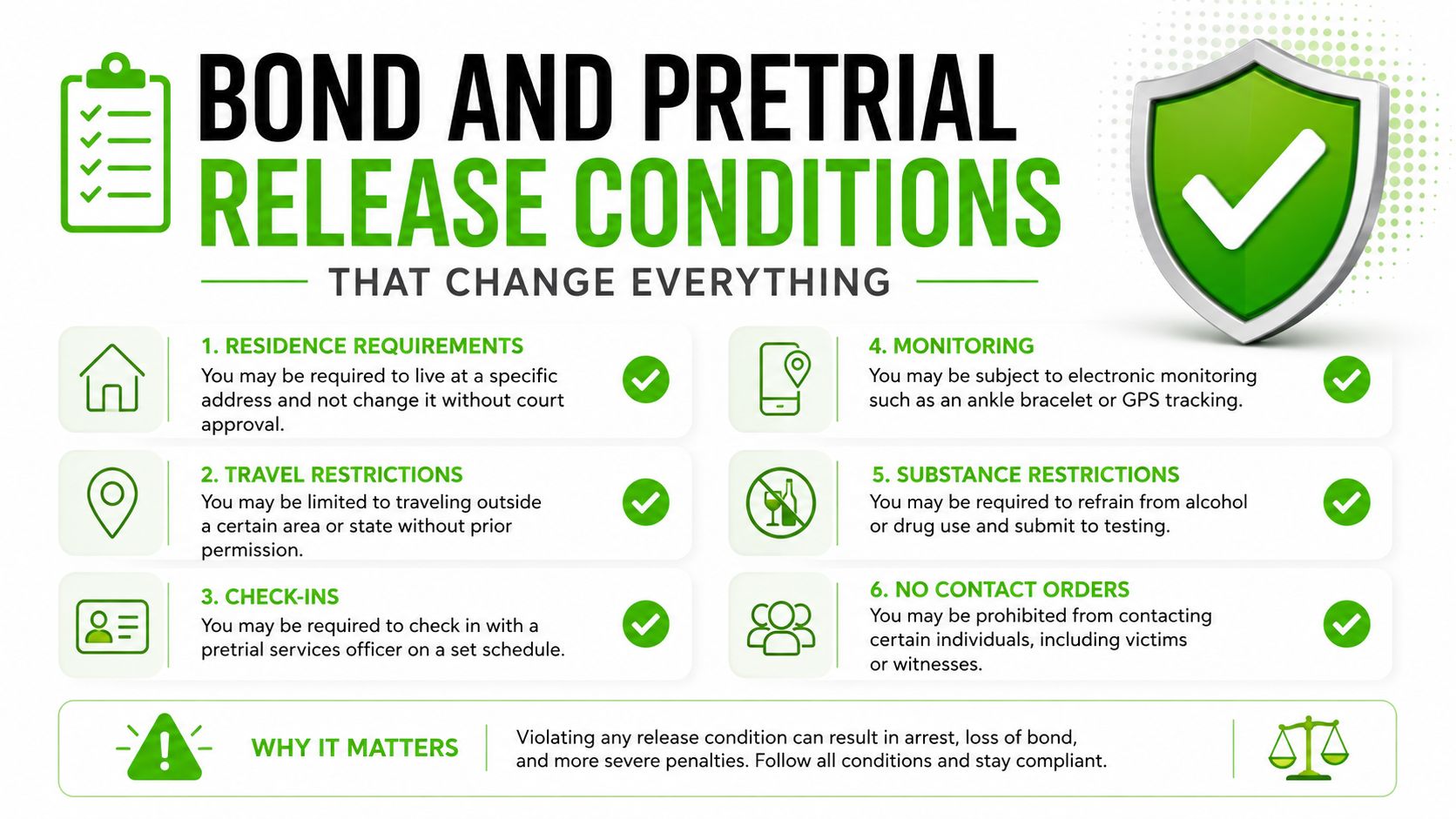 An infographic titled Bond and Pretrial Release Conditions listing six common requirements for individuals released before trial.