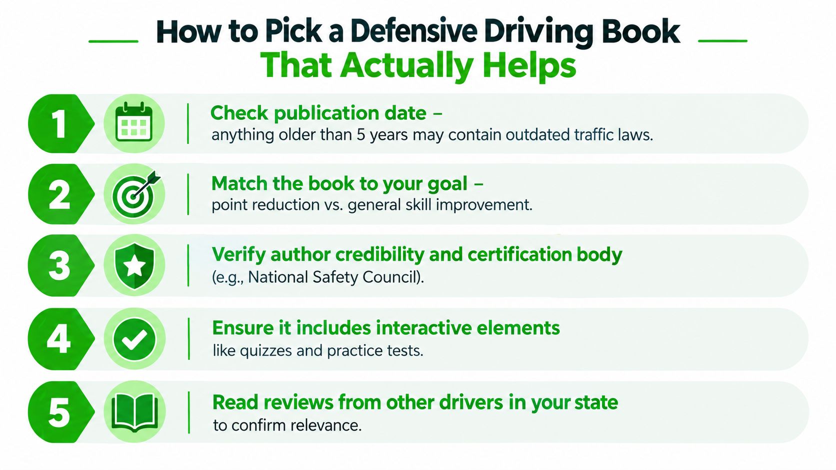 An infographic titled How to Pick a Defensive Driving Book featuring five numbered tips for drivers.