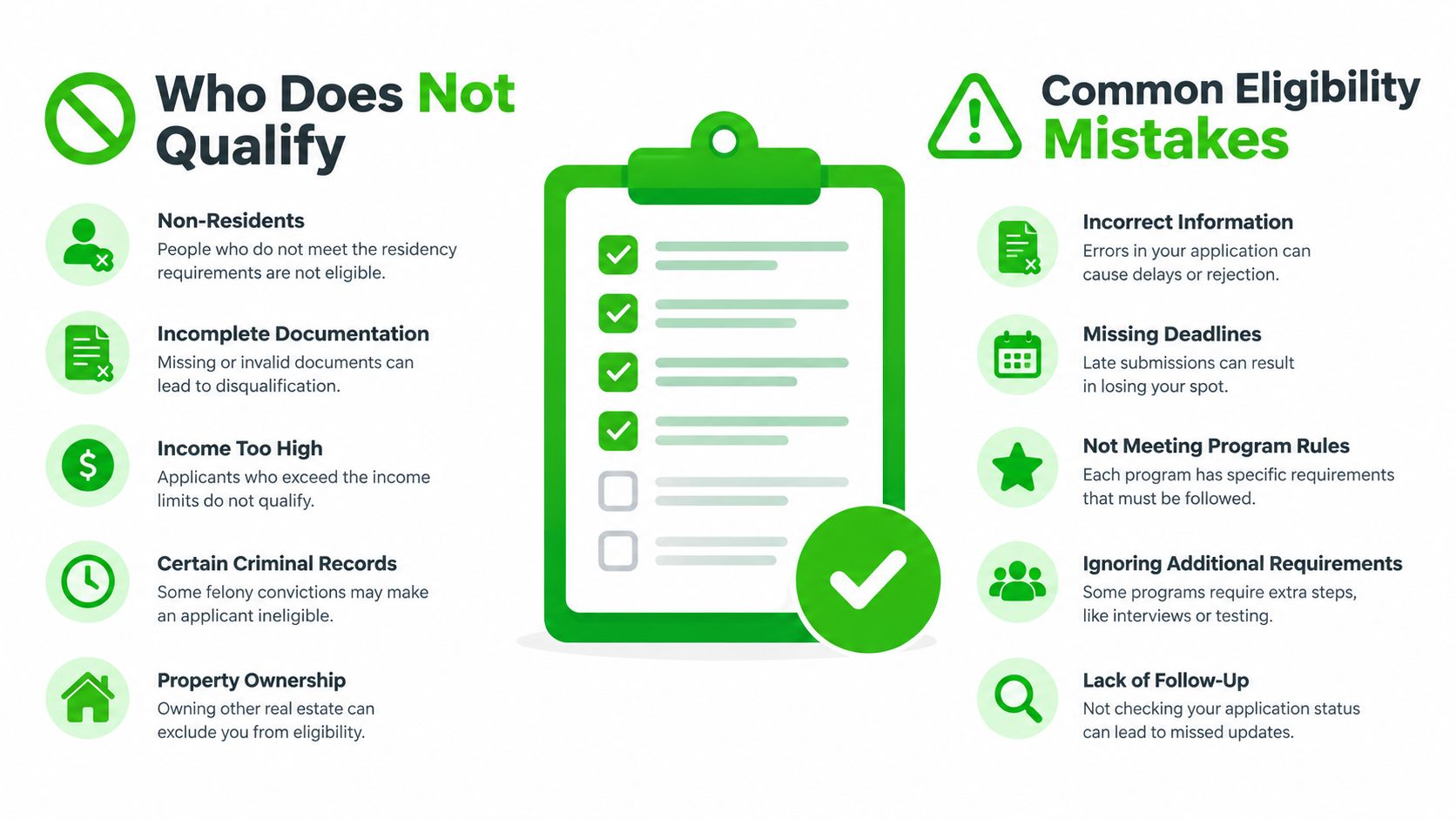 An infographic showing common reasons for program disqualification and frequent eligibility mistakes to avoid during application.