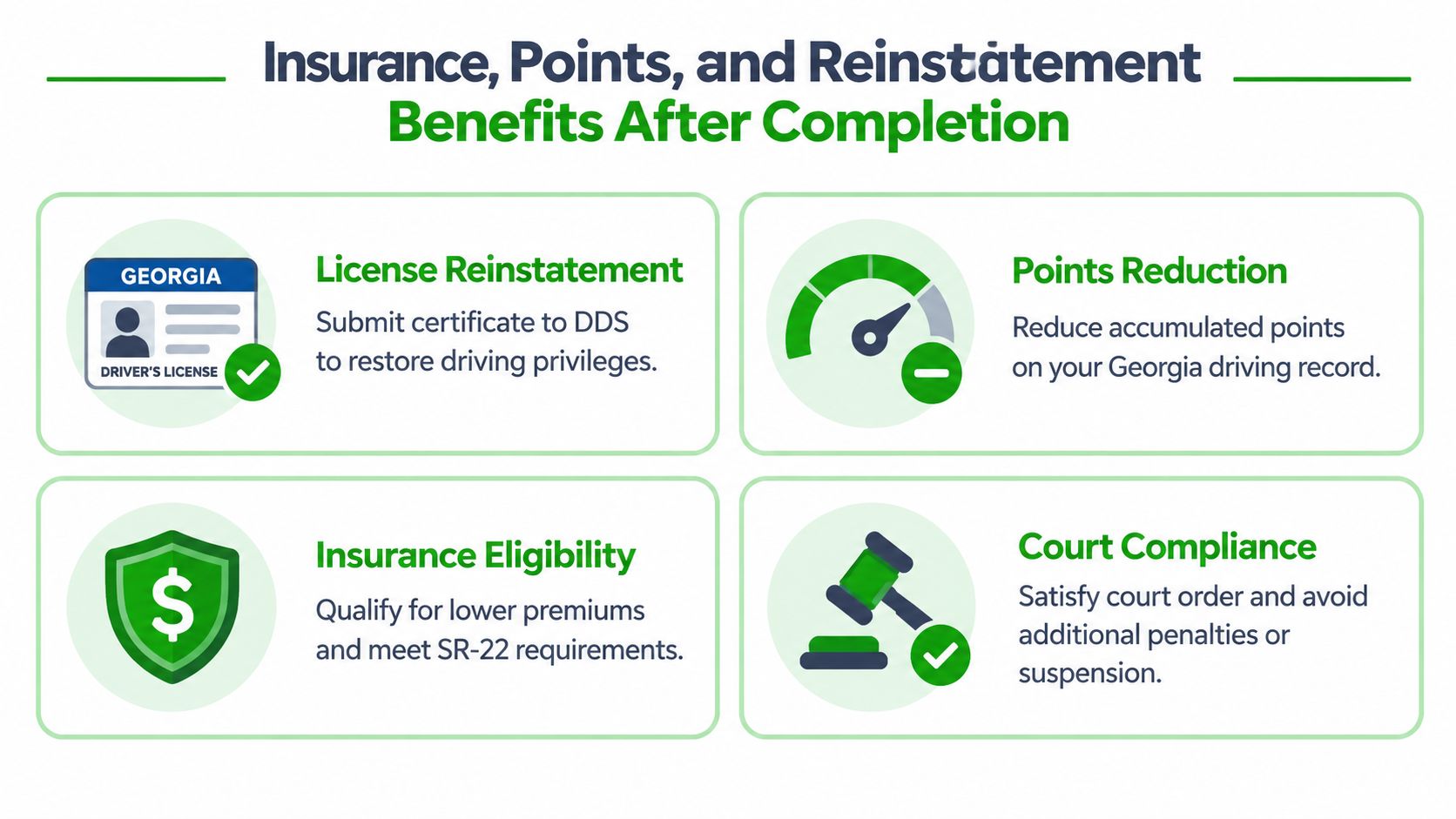 An infographic detailing the benefits of completing a Georgia driver education program including license reinstatement and insurance.