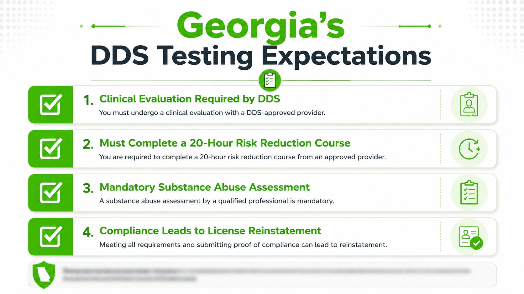 An infographic showing the four requirements for license reinstatement from the Georgia Department of Driver Services.