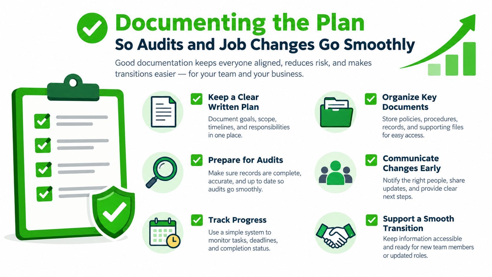 An infographic showing tips for documenting business plans to ensure smooth audits and seamless team transitions.